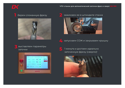 ЧПУ-Станок для автоматической заточки фрез и сверл